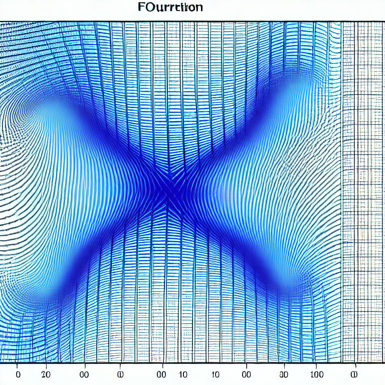 Blue Sinusoidal X-Shaped Graph "Fourrction" with 0-120 Numerical