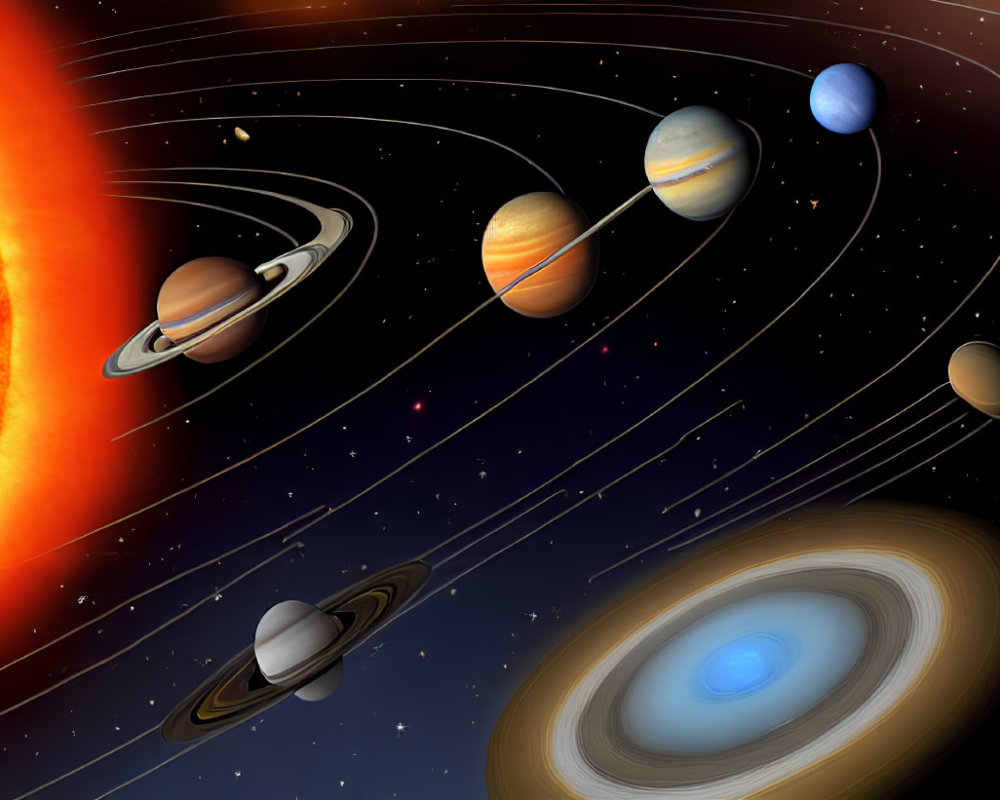 Solar System Illustration: Sun, 8 Planets, Orbital Paths