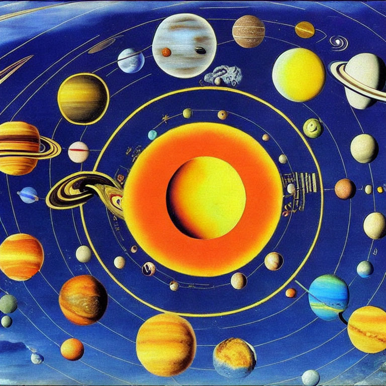 Colorful Solar System Artwork with Orbiting Planets and Sun