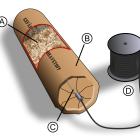 Transparent cylindrical battery with fiery reaction connected to conventional battery