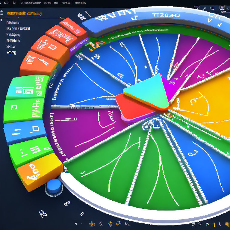 Colorful 3D pie chart showing labeled segments, with standout blue section