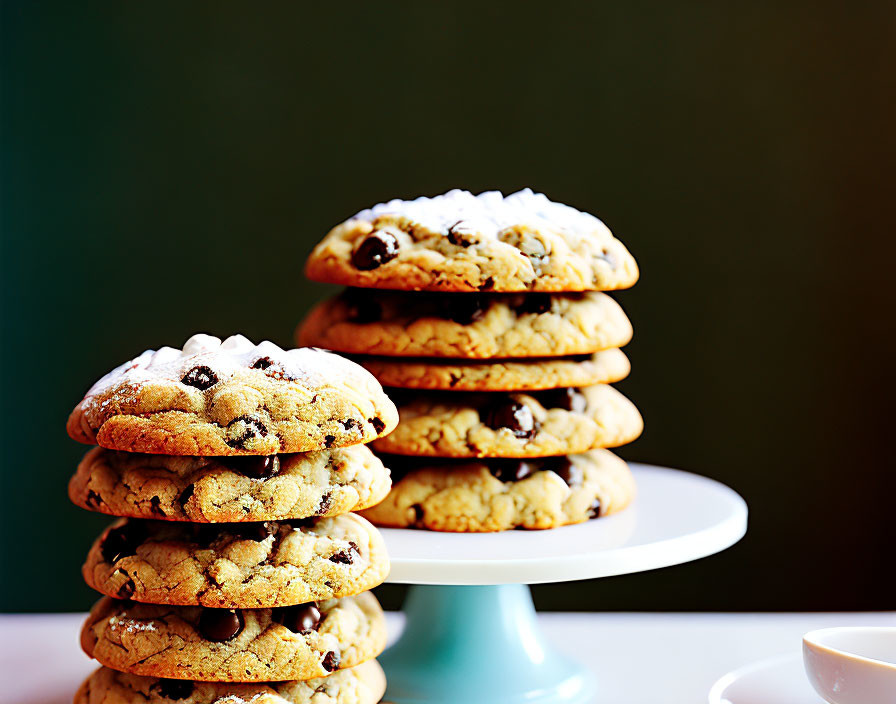 Plate of Chocolate Chip Cookies with Mug on White Plate