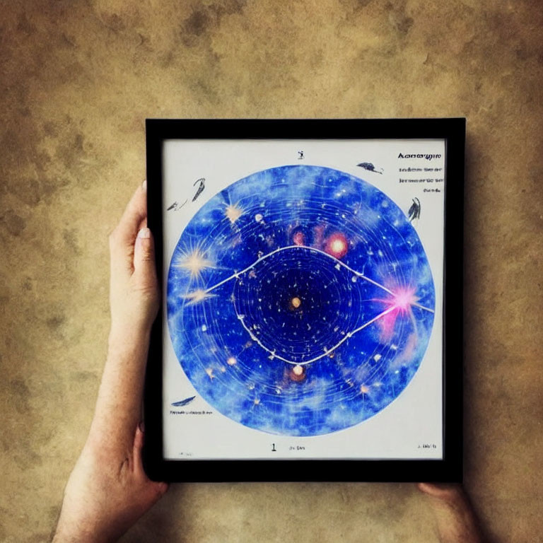 Framed astronomical illustration of celestial bodies and orbits on beige background