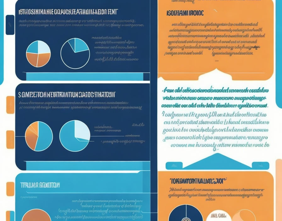 Infographic panels: Pie charts & text in blue-orange scheme