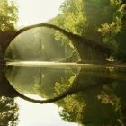 People on arched bridge over tranquil river with lush greenery and cliffs in golden sunlight