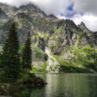 Tranquil mountain landscape with clear lake and dense forests