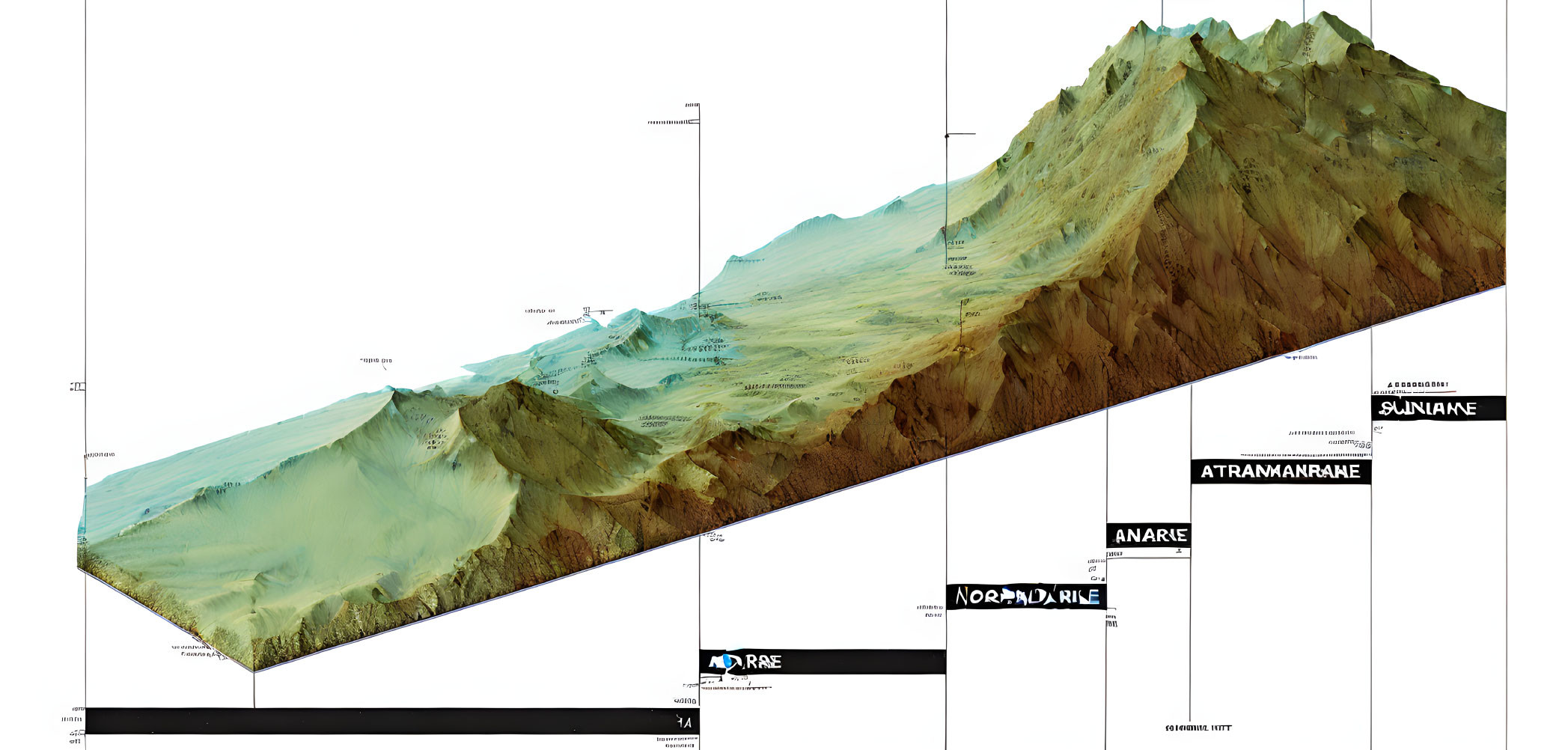 Mountainous Terrain 3D Topographical Model with Cardinal Directions and Axes