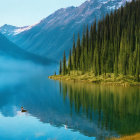 Serene lake with pine trees, mountains, clear sky, person paddling board