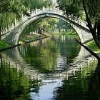 Tranquil cottage by reflective river, lush trees, water lilies, twilight sky